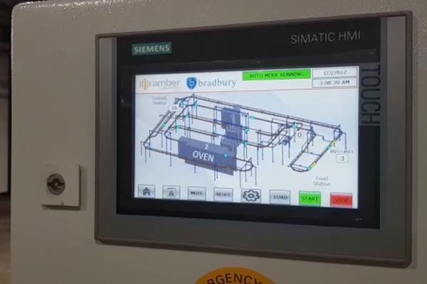 Steuerungssysteme für die Automatisierung